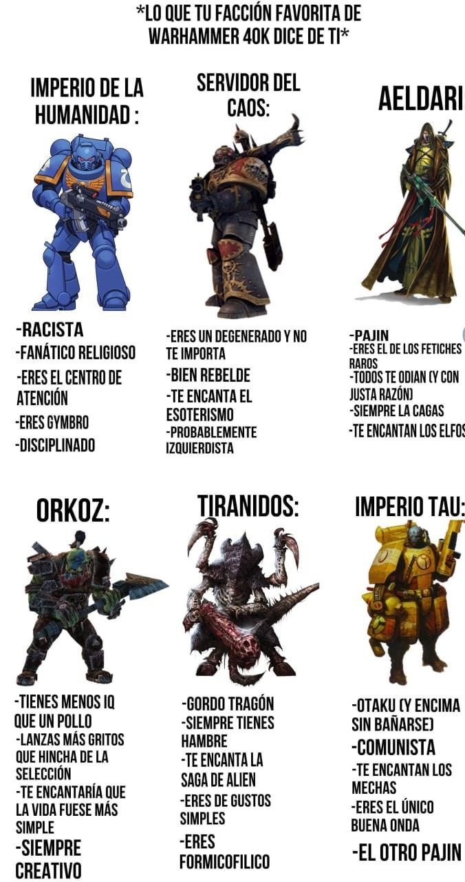 Qué dice de ti tu facción favorita de Warhammer 40K - meme