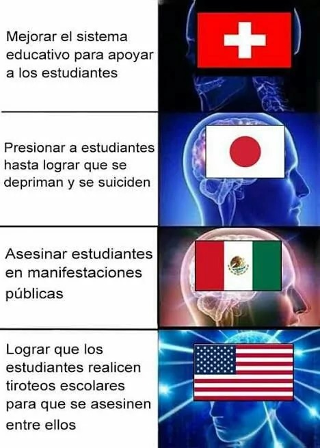 Quiero que todos se maten en mi colegio pasado - meme