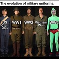 Uniformes militaires
