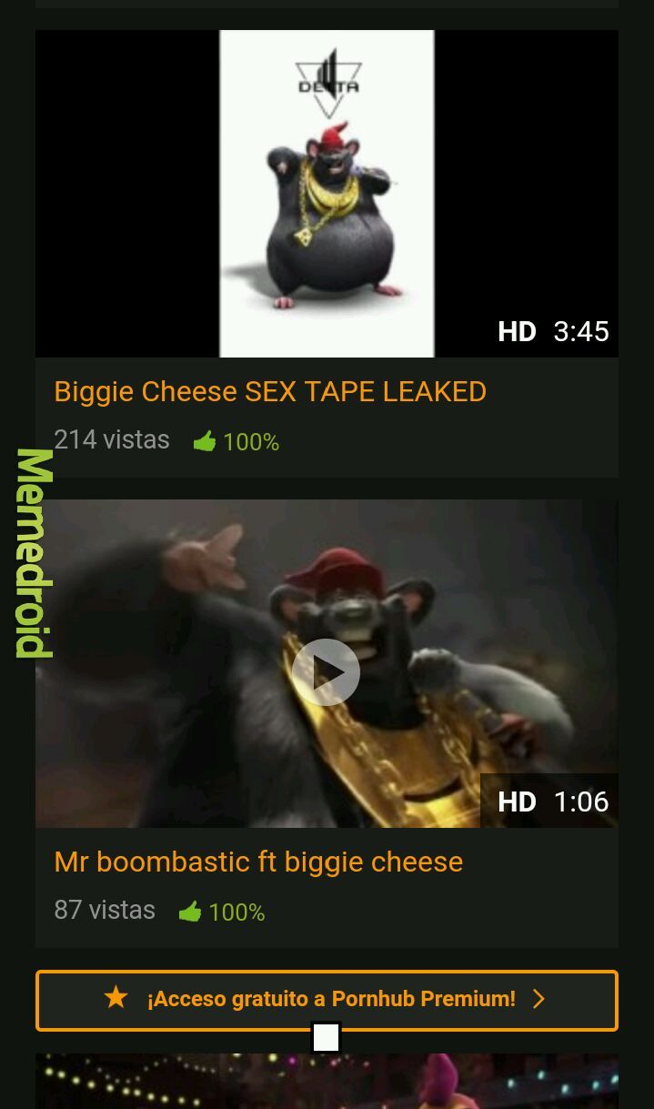 Biggie Cheese so hot right now - meme