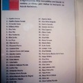 Nombres prohibidos en chile