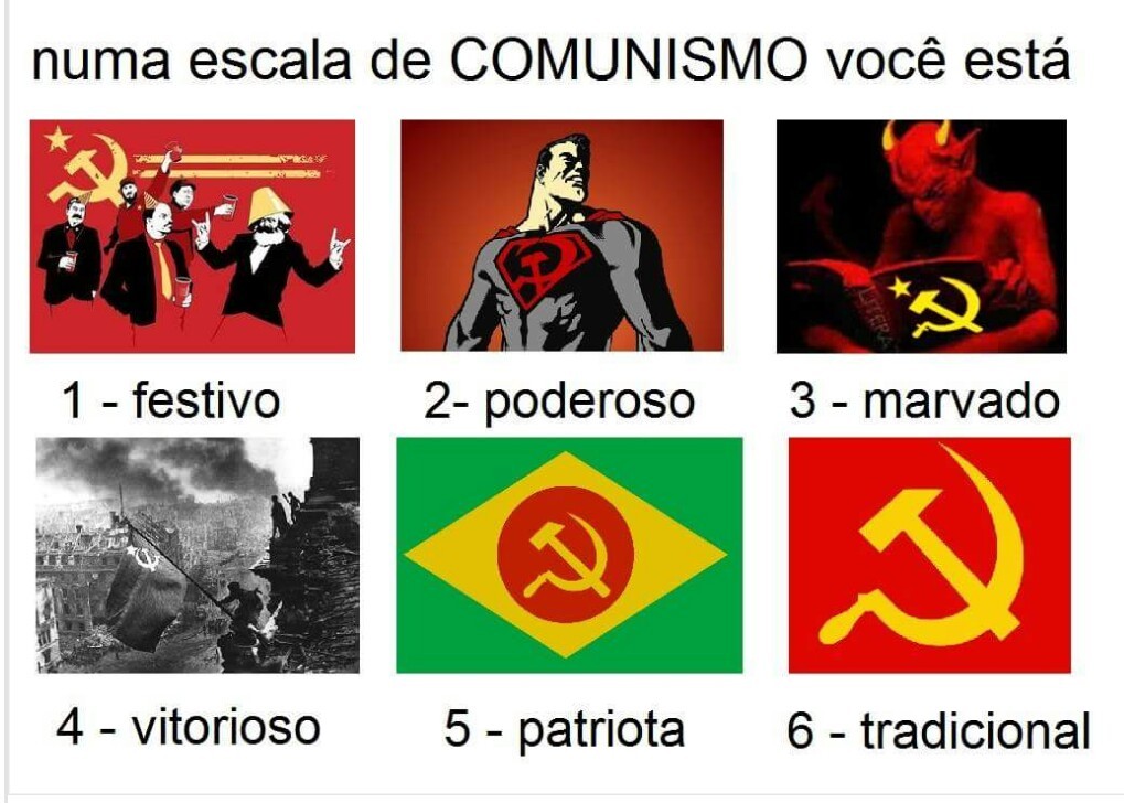 Escala de comunismo - meme