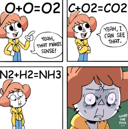 Me learning Chemistry - meme