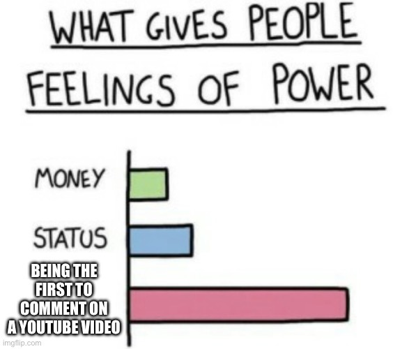 Power - meme
