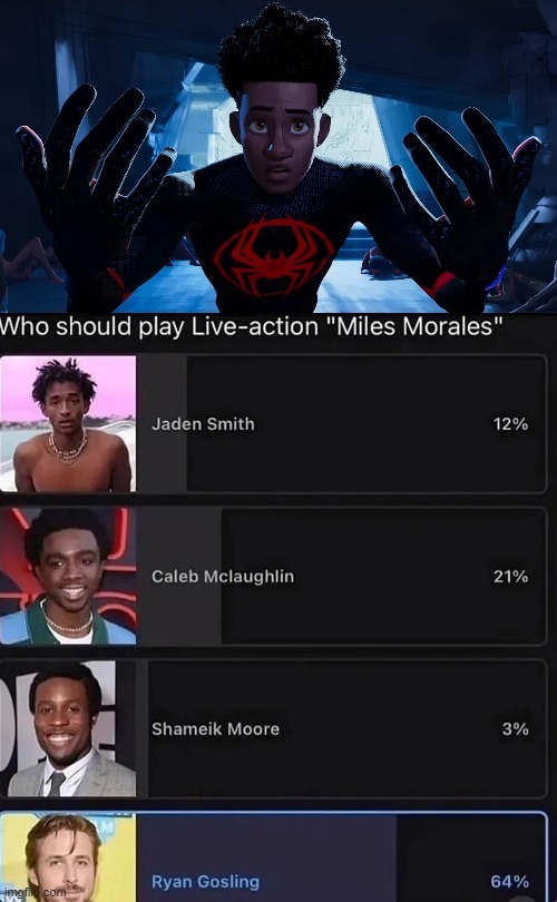 Quién debería interpretar a Miles Morales¿ - meme