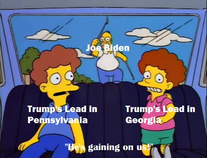 Simpsons Election Meme