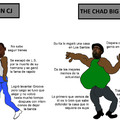 The Virgin CJ vs. The Chad Big Smoke