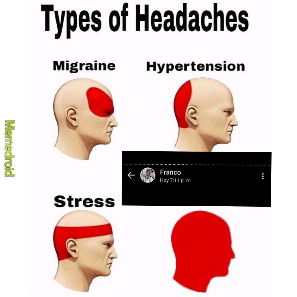 Types Of Headaches - meme
