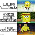 Giorno's Theme Kicks Ass (But I Do Not Watch The Anime)