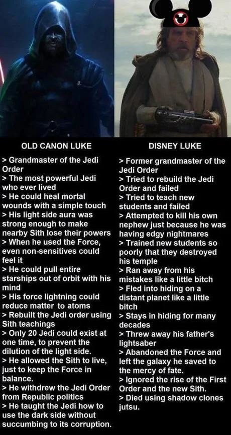 Luke Skywalker: legend vs Disney intern rewrite - meme
