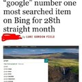 Google is the top searched keyword on Bing