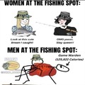 Fishing moment