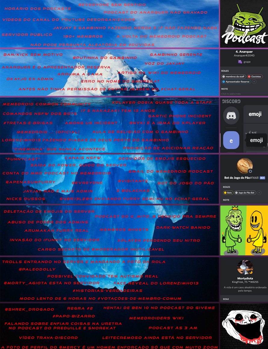 O iceberg do Memedroid Podcast. Meme feito pelo Okayjo,e editado pelo XplayerRafael123
