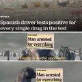 Spanish driver tests positive for every single drug in the test