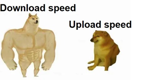 Internet speed - meme
