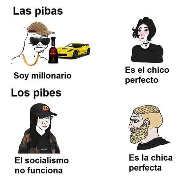 Chad antisocialismo - meme