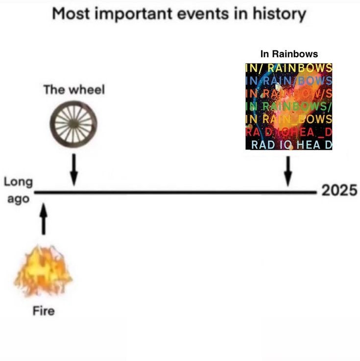 Yo - meme
