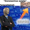 paracetamol: cura contra Coronavirus