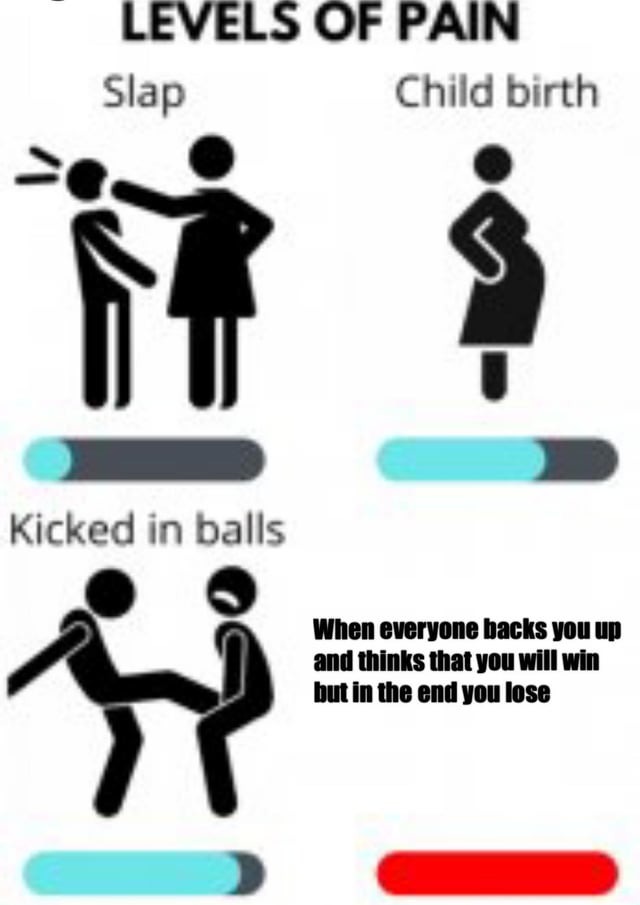 Levels of pain - meme