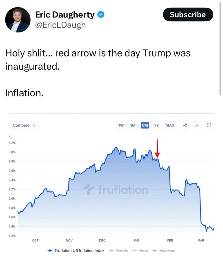 Inflation. - meme