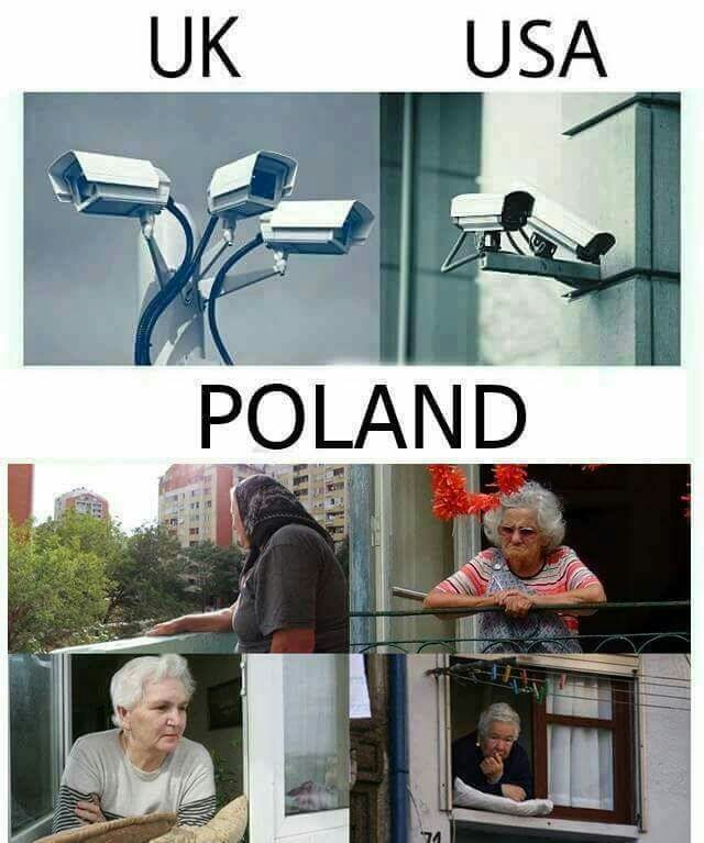CCTV - meme