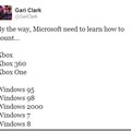 How to couny Microsoft way