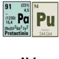 Eres una mezcla de Protactinio y de Plutonium?
