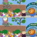 Zoos are prisons