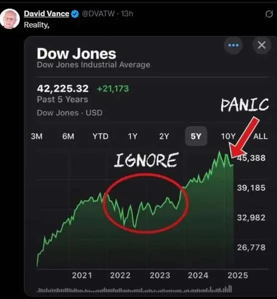 Top 10% owns 80% of stocks. - meme