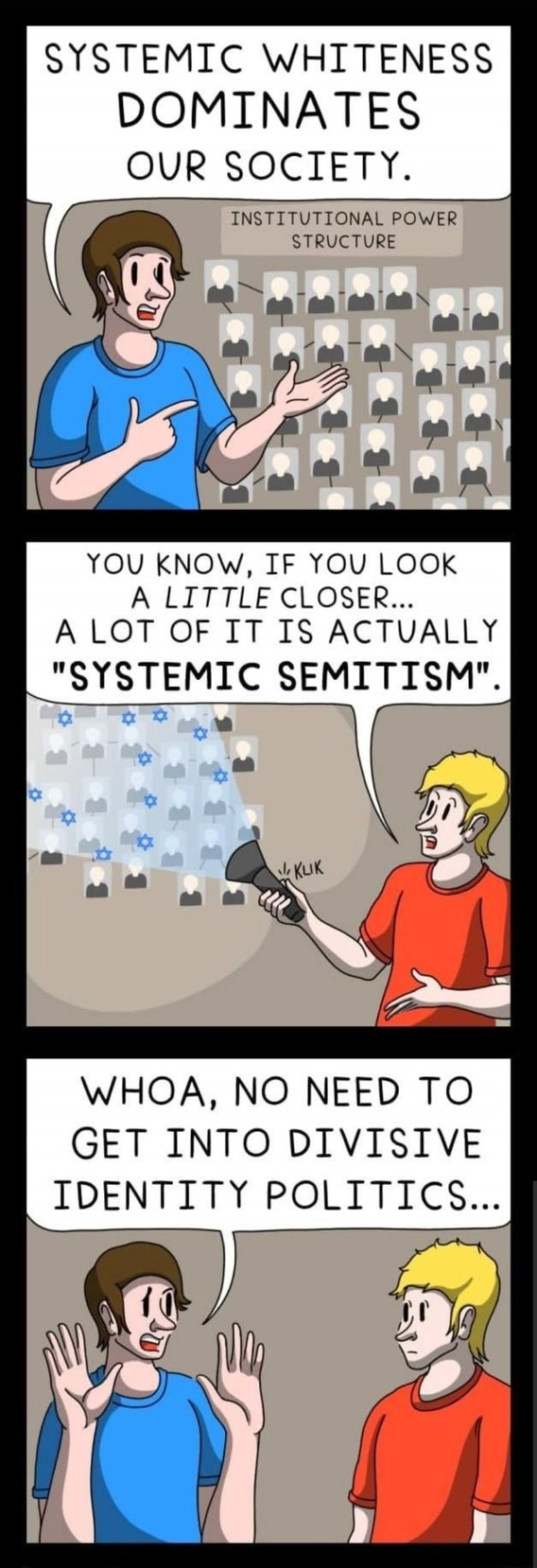 Systemic semitism - meme