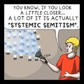 Systemic semitism