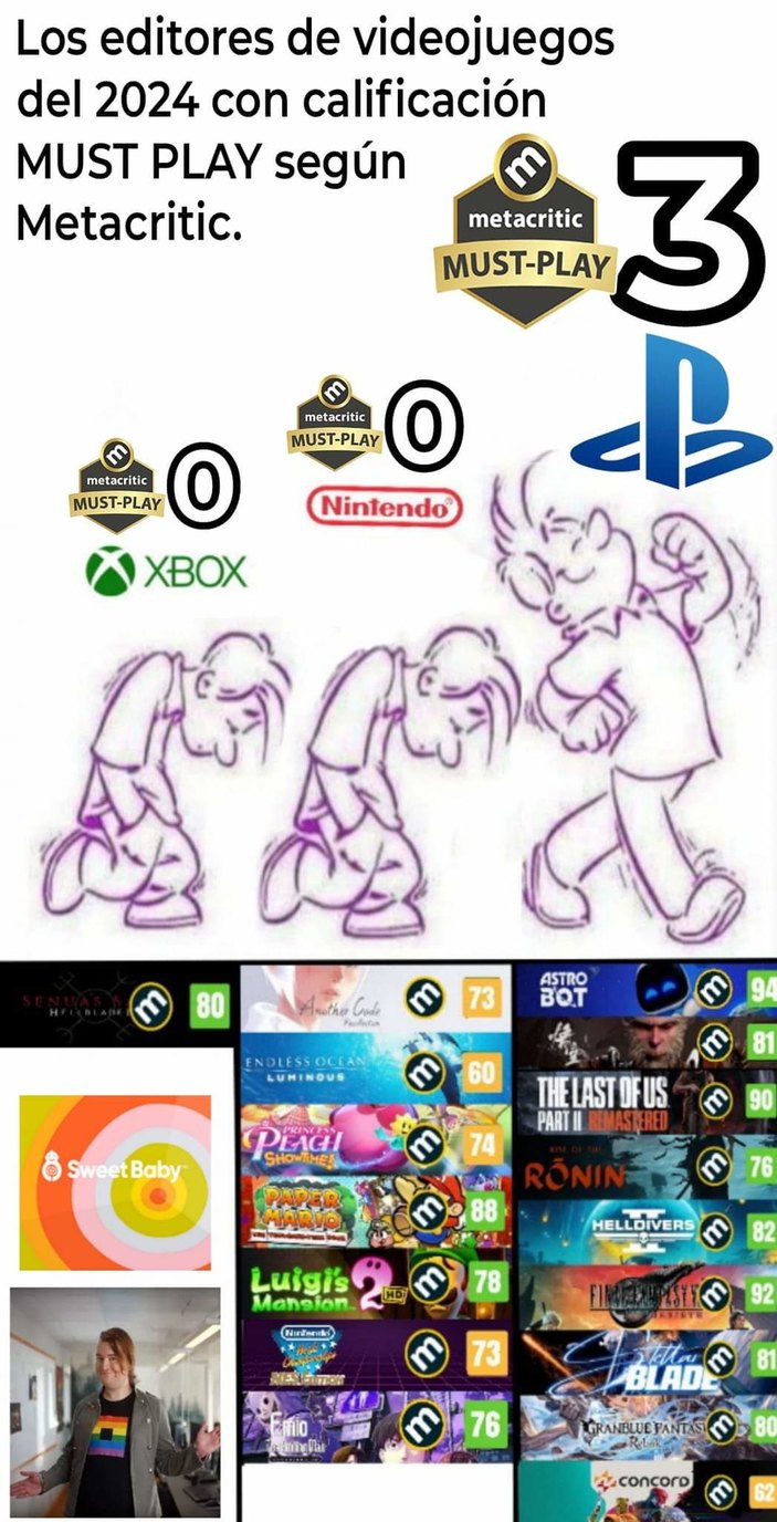 Xd - meme