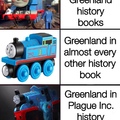 Greenland History Books