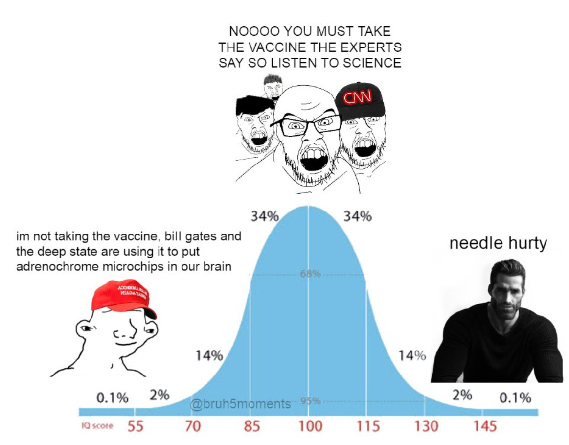 Le needle Meme by DrinkBeer ) Memedroid