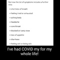 Updated symptoms list