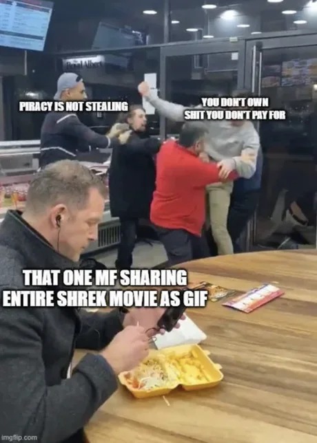 Entire Shrek movie as gif - meme