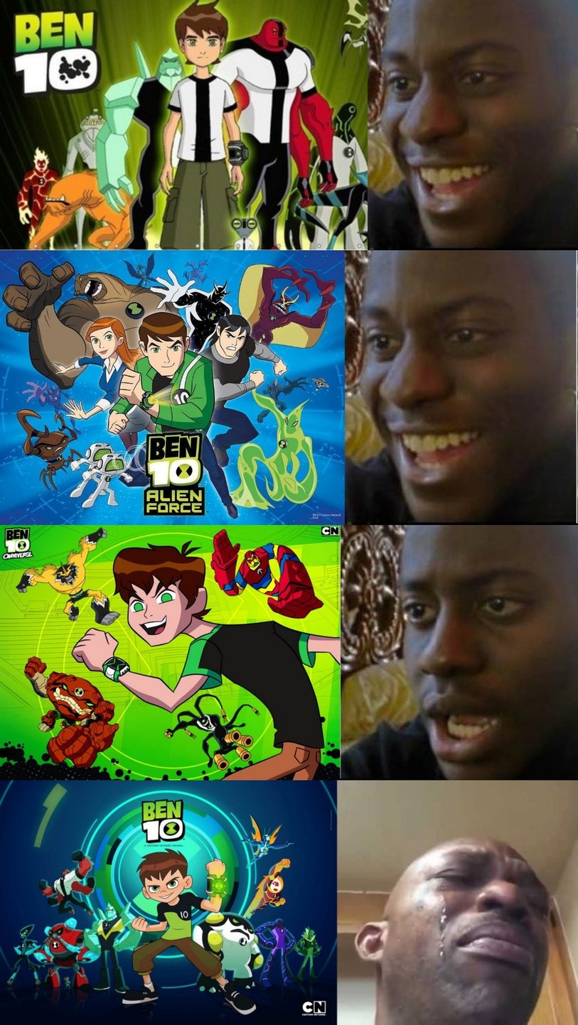 Memes de Ben 10 que podem ou não ser engraçados