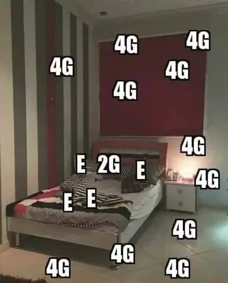 My room's internet connection - meme