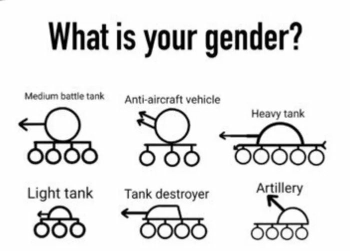 Tanks a lot, we needed something more than spiritual armor - meme