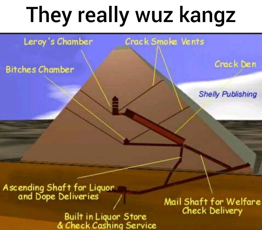 Kangz - meme