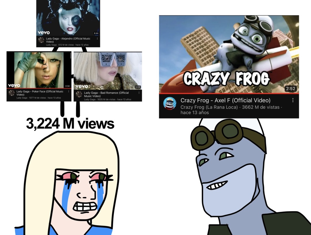 Crazy Frog GOD - meme
