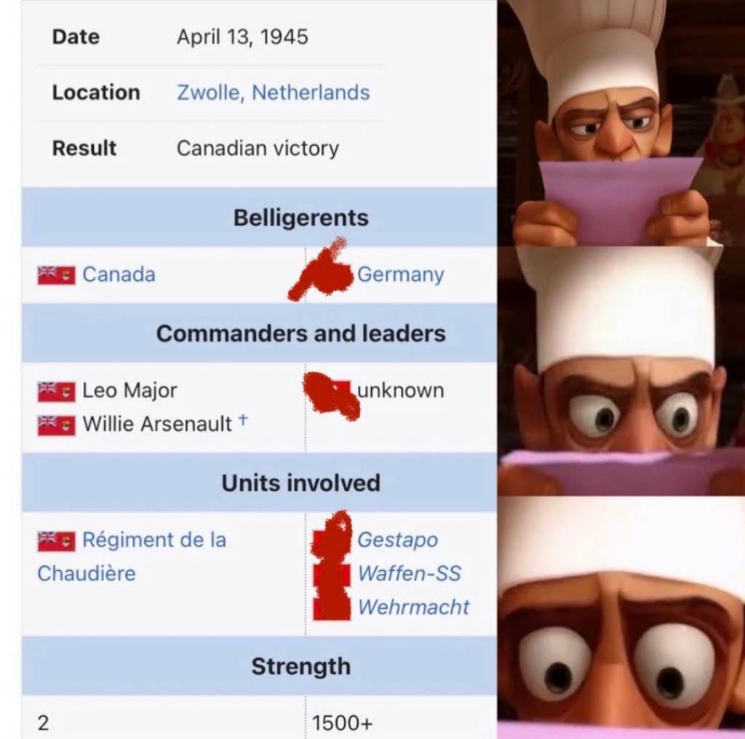 Canadian Victory - meme