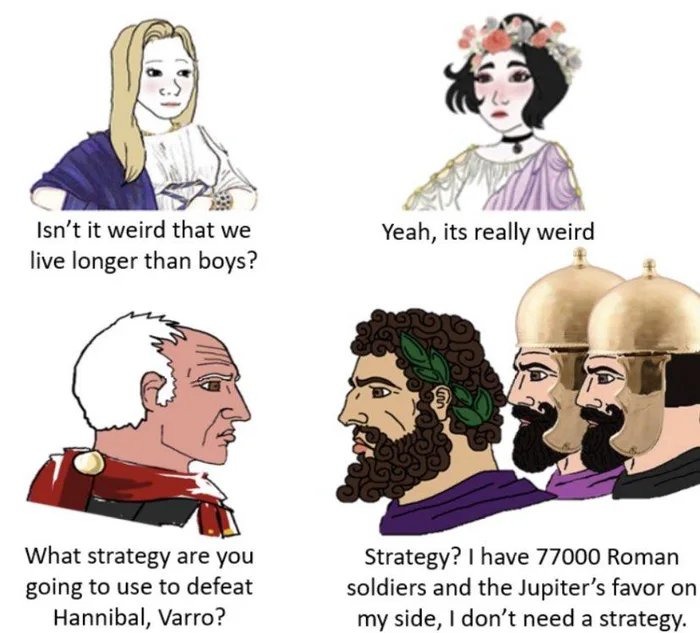 Strategy - meme