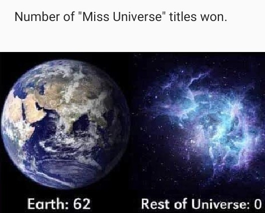 Number of miss universe titles won - meme