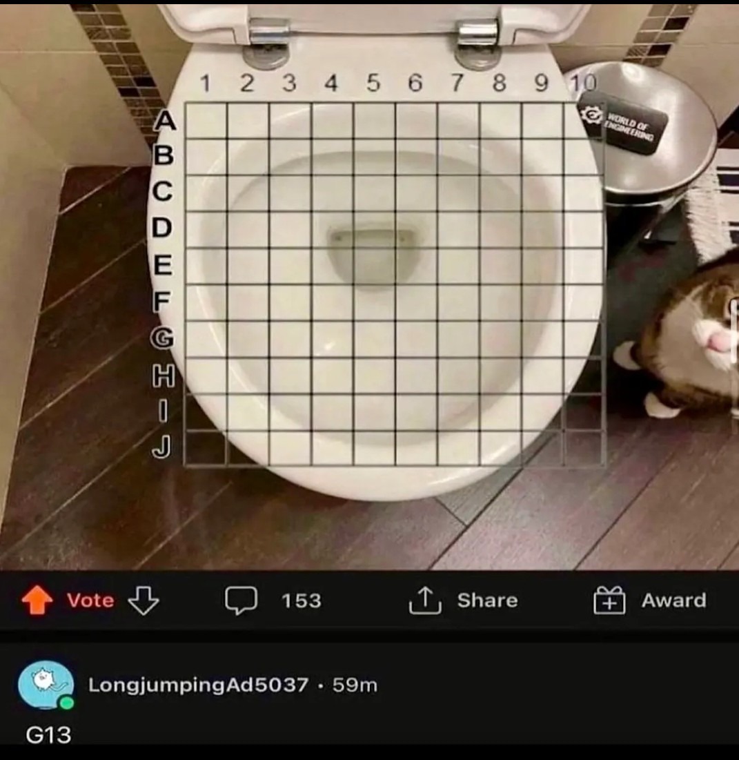 Target spotted - meme