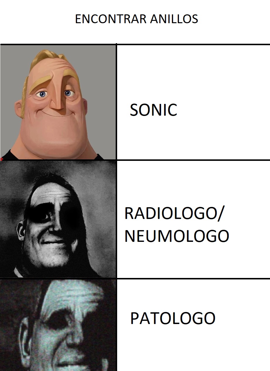 actualizacion de un meme antiguo, el signo de anillo de sello en una tomografia indica bronquiectasia, mientras que los anillos de sello en una biopsia de estomago es cancer difuso