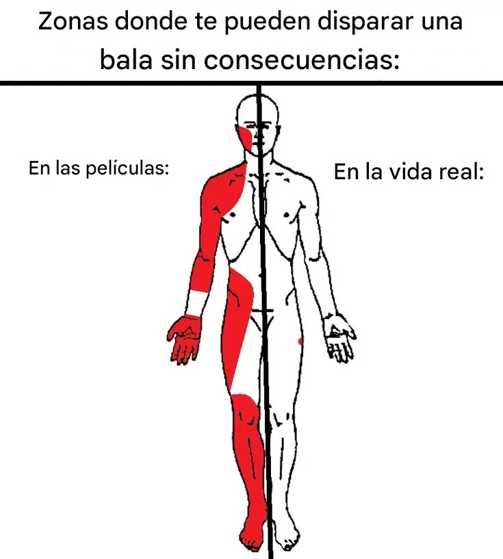 True - meme
