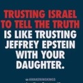 The correlation between Israel and Jeffrey Epstein