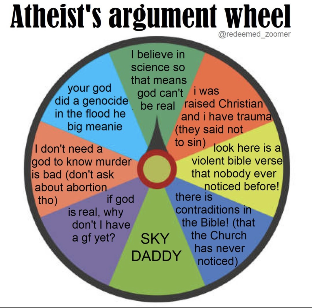 Atheism is cringe - meme