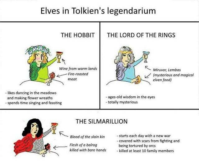 Rog was the best of the elves - meme